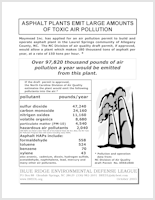 Asphalt Plant Flyer Fact Sheets